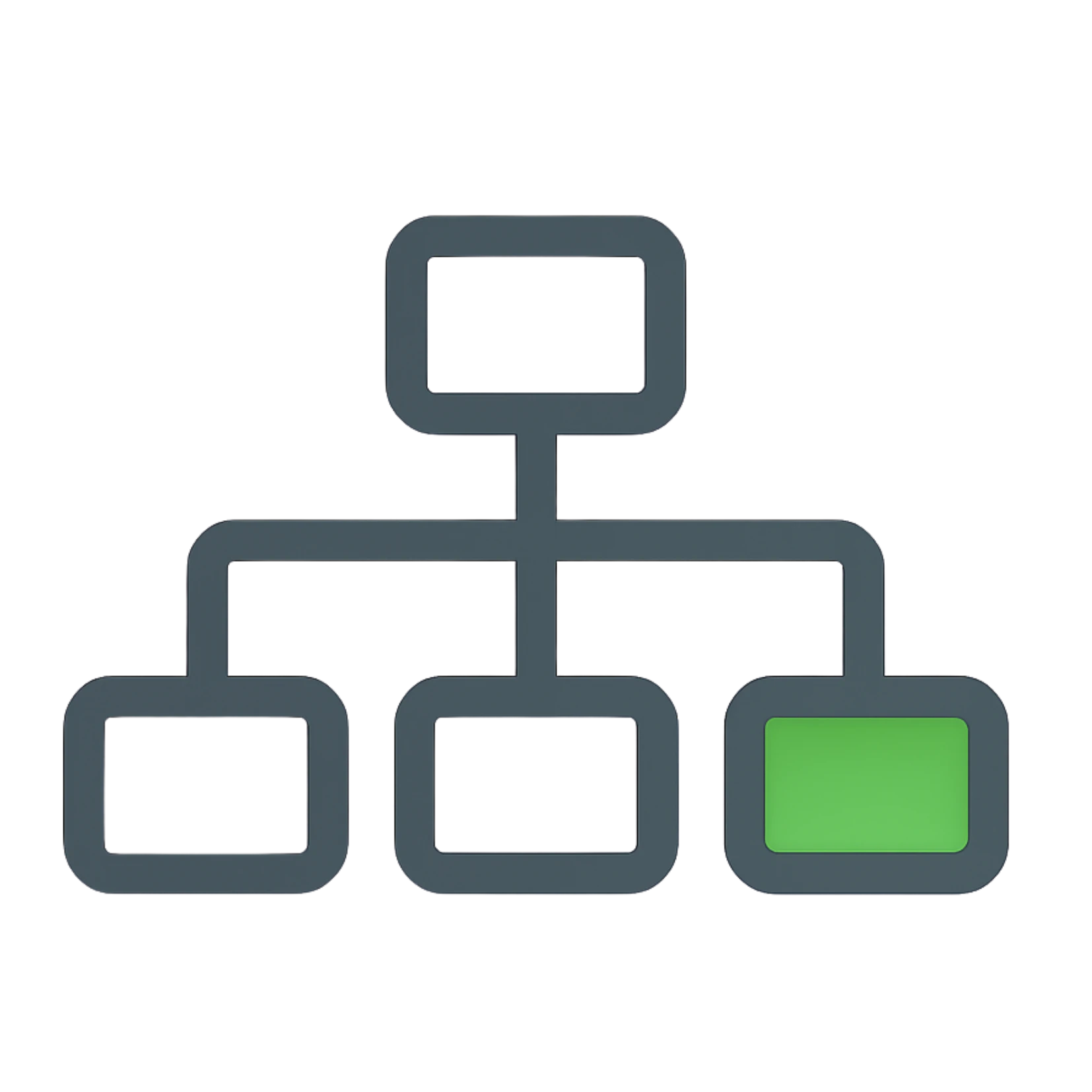 Un organigrama o varios bloques conectados → muestra diferentes áreas beneficiadas.