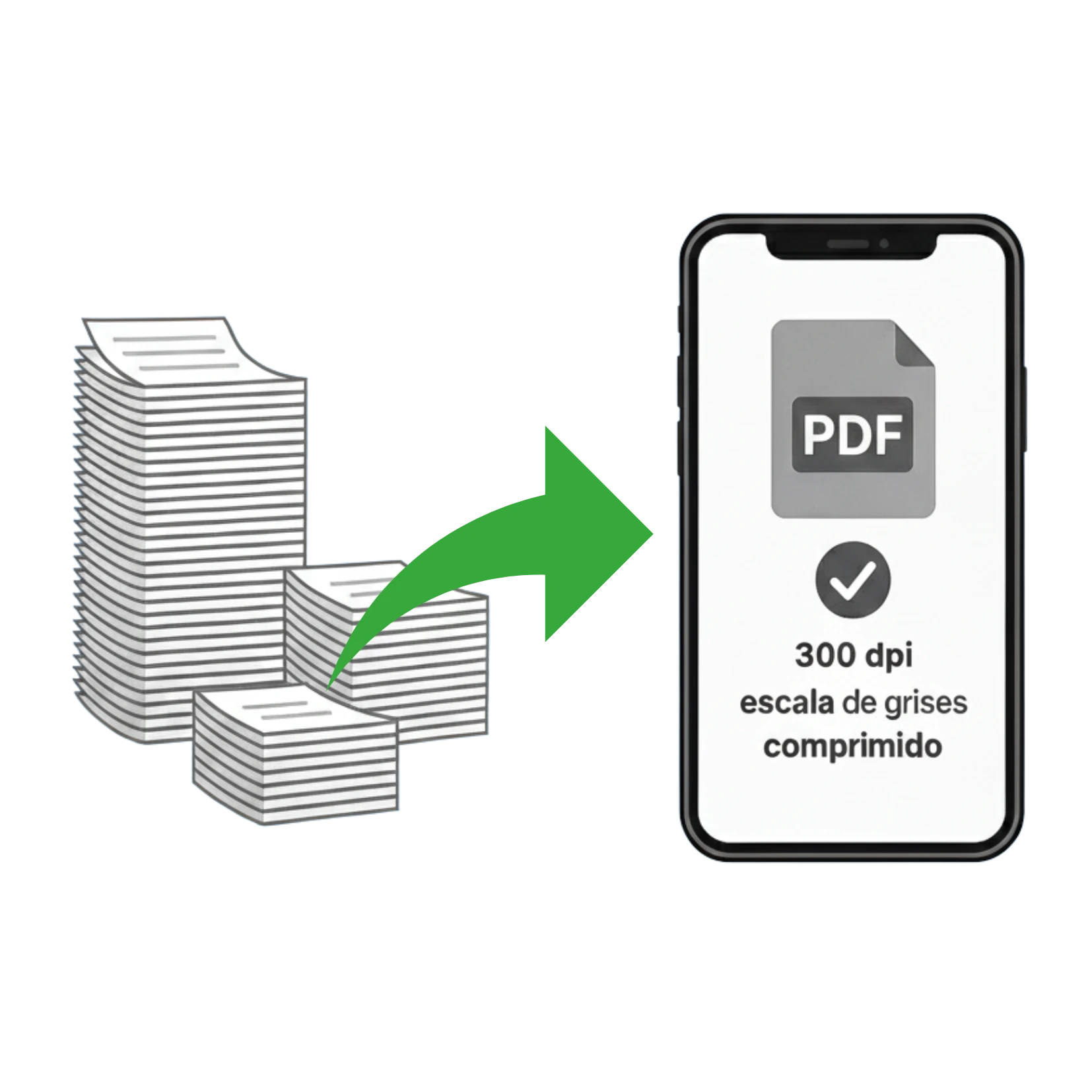 Escaneo de documentos a escala 300dpi Pilas de documentos se transforman en un archivo PDF en el celular, listo en segundos con 300 dpi, escala de grises y comprimido.